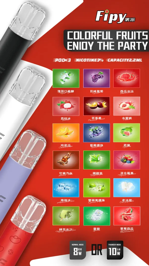 839d26376d1c696d1a79acc4790bbe06 Fipy 果派 一代通用煙彈|2.2ml 3%尼古丁鹽 水果風味煙彈 一代相容 台灣現貨【買3贈主機】